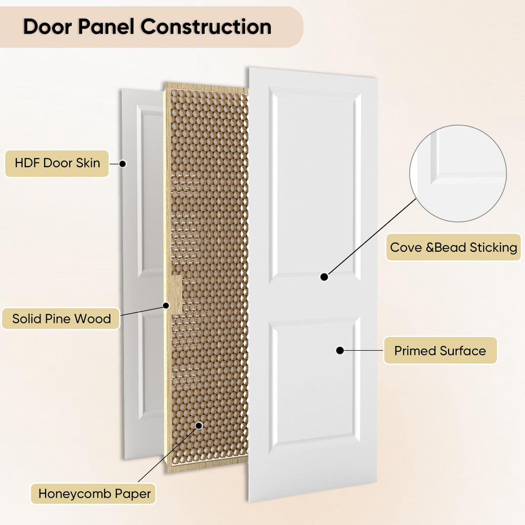 30"x80" Raised 2-Panel Square Smooth White Primed Interior Door Slab