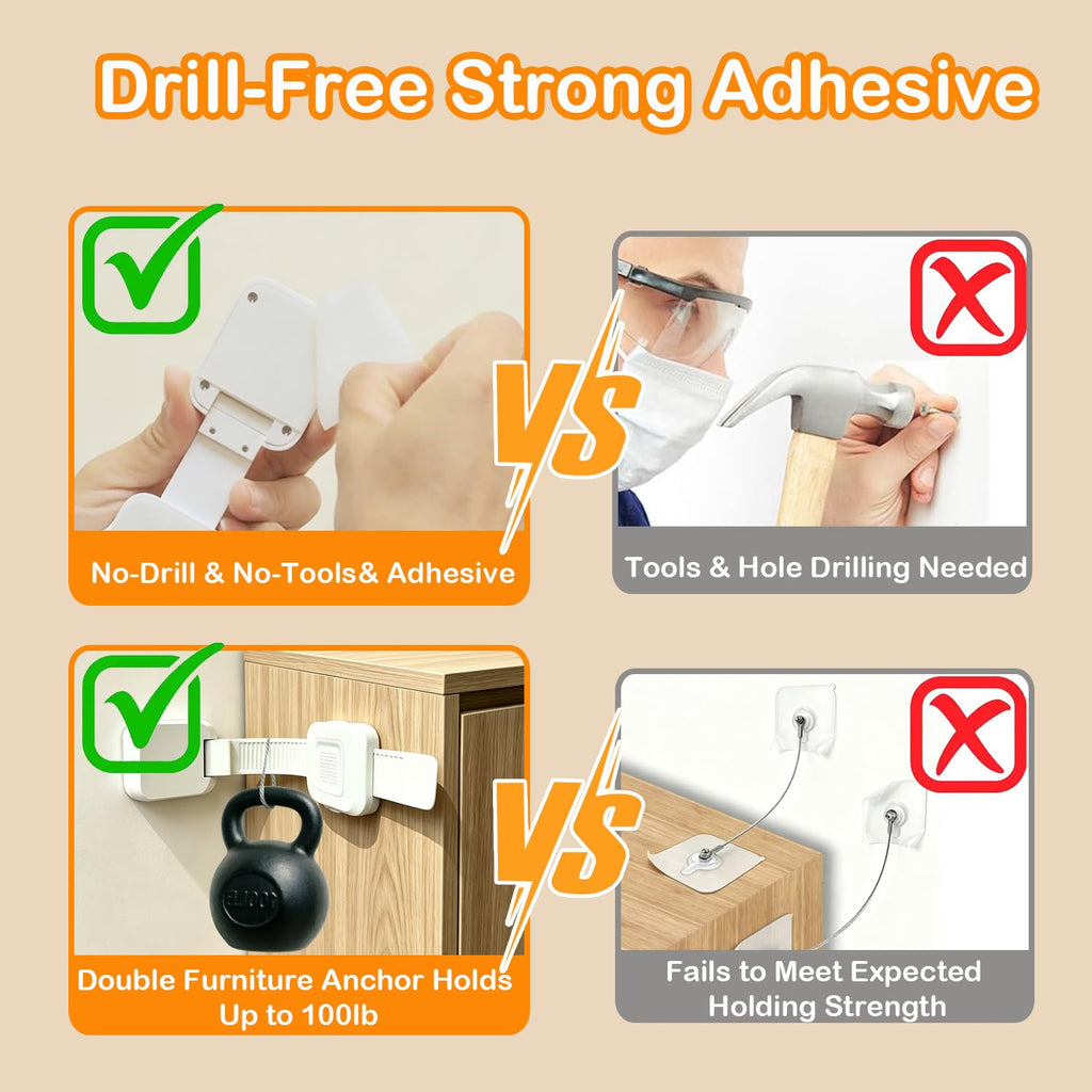 Furniture Wall Anchors Baby Proofing 2 Pack