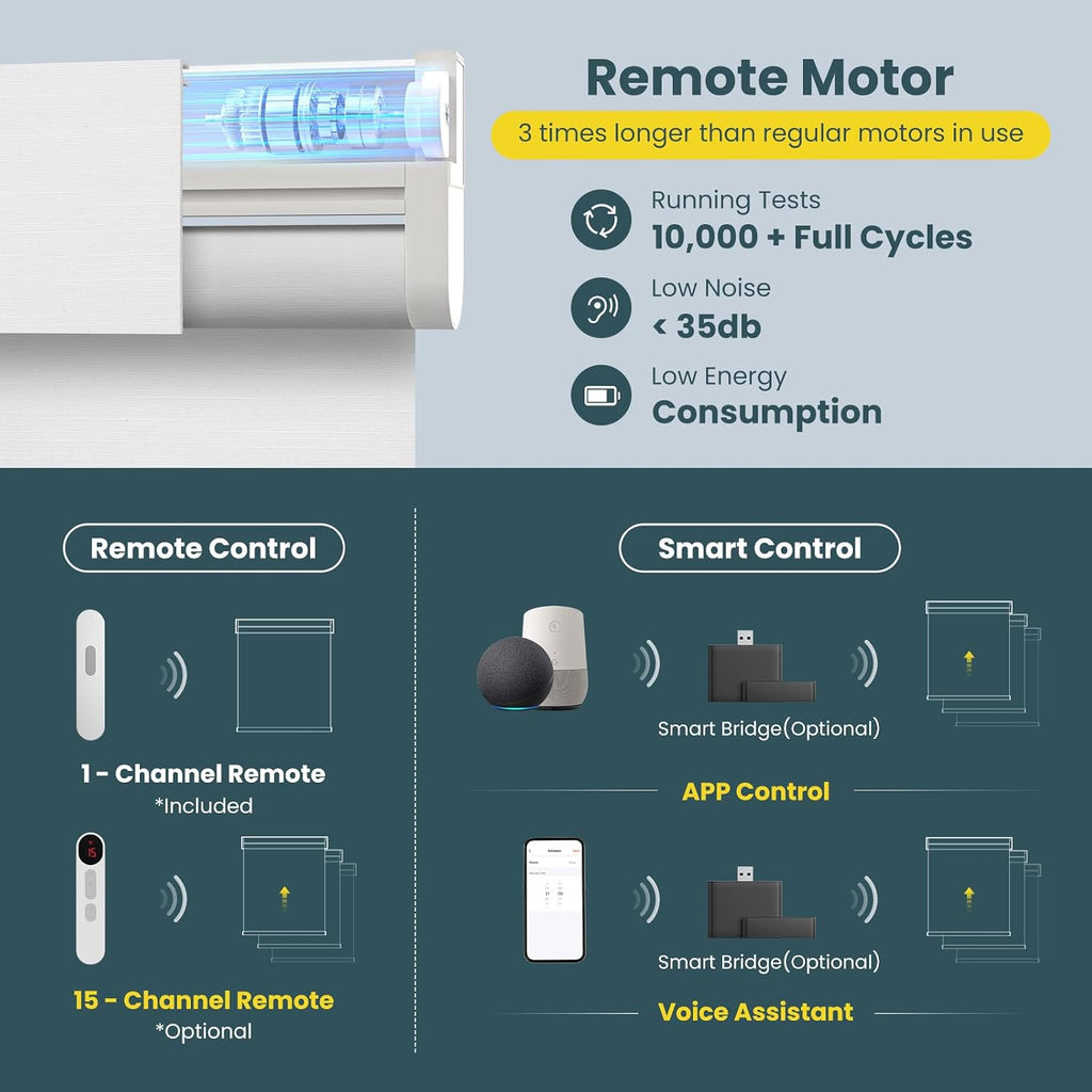 Motorized Blinds for Windows - Roller Window Shades with Remote, No-Drill Installation, Cordless Automatic Blackout