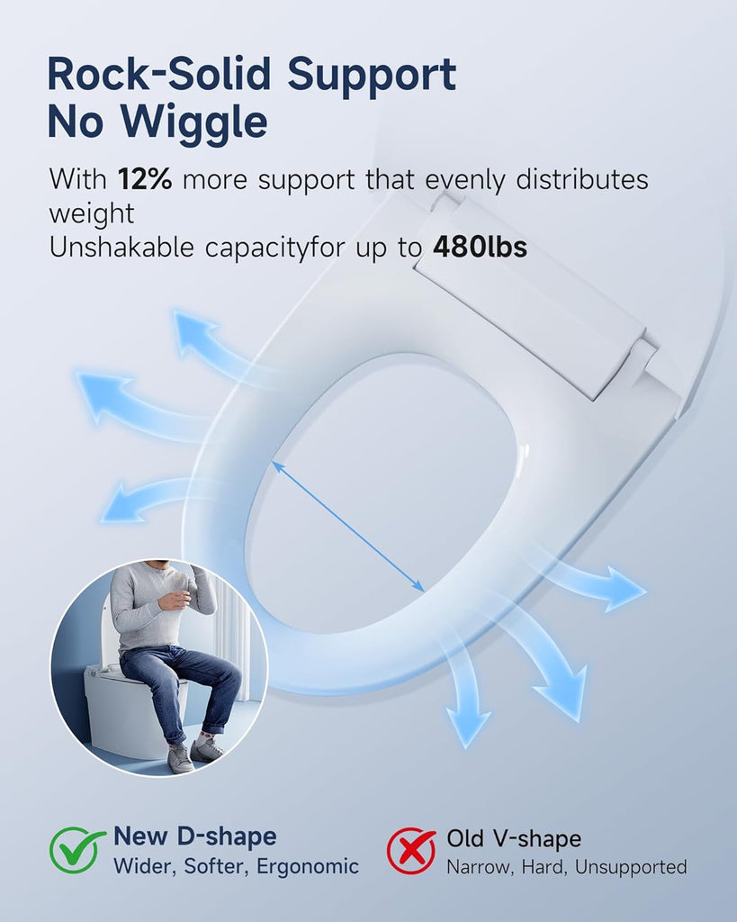 HR-T30 Non-Electric Bidet Toilet, Tankless Toilet with ADA Chair Height, 1.0GPF and Powerful Flush