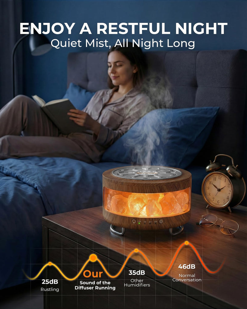 Essential Oil Diffuser with Himalayan Salt Lamp, Scent Diffusers