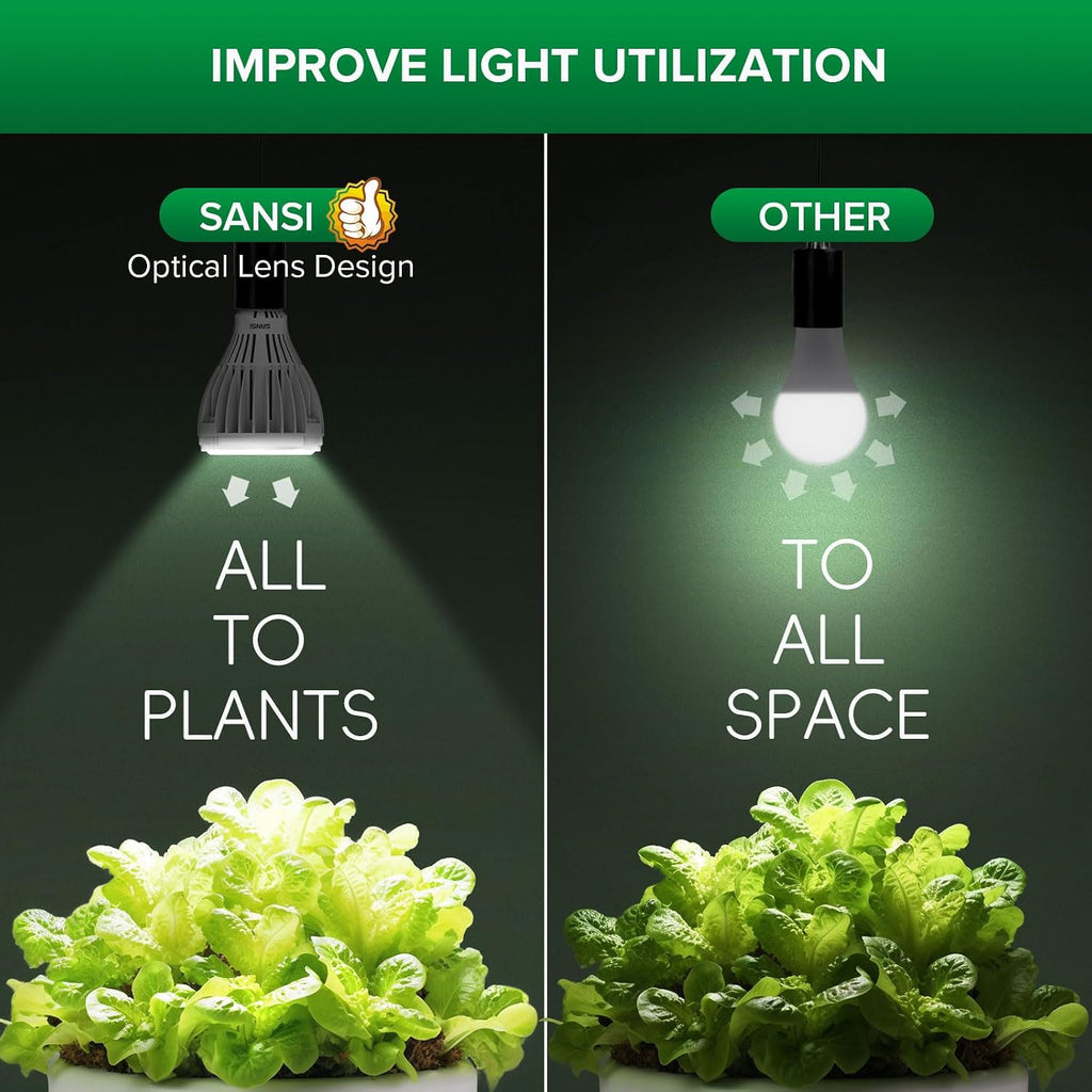 24W Grow Light Bulb for Indoor Plants, 300W Equivalent, Full Spectrum