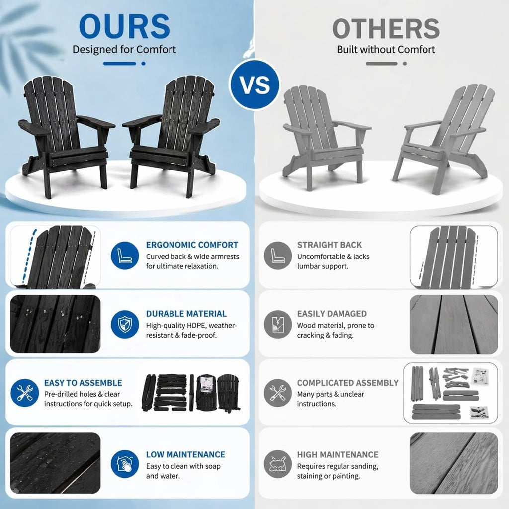 Adirondack Chairs Set of 2, Outdoor Folding Wood Adirondack Chairs with Pre-Assembled Backrest, Wood Patio Chair for