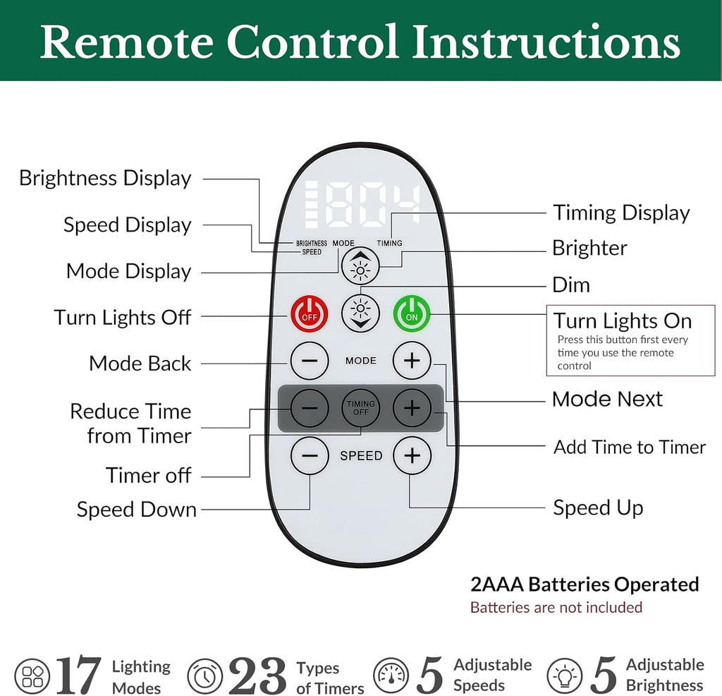 Artificial Prelit Pre-Decorated Christmas Tree with Remote, Timer