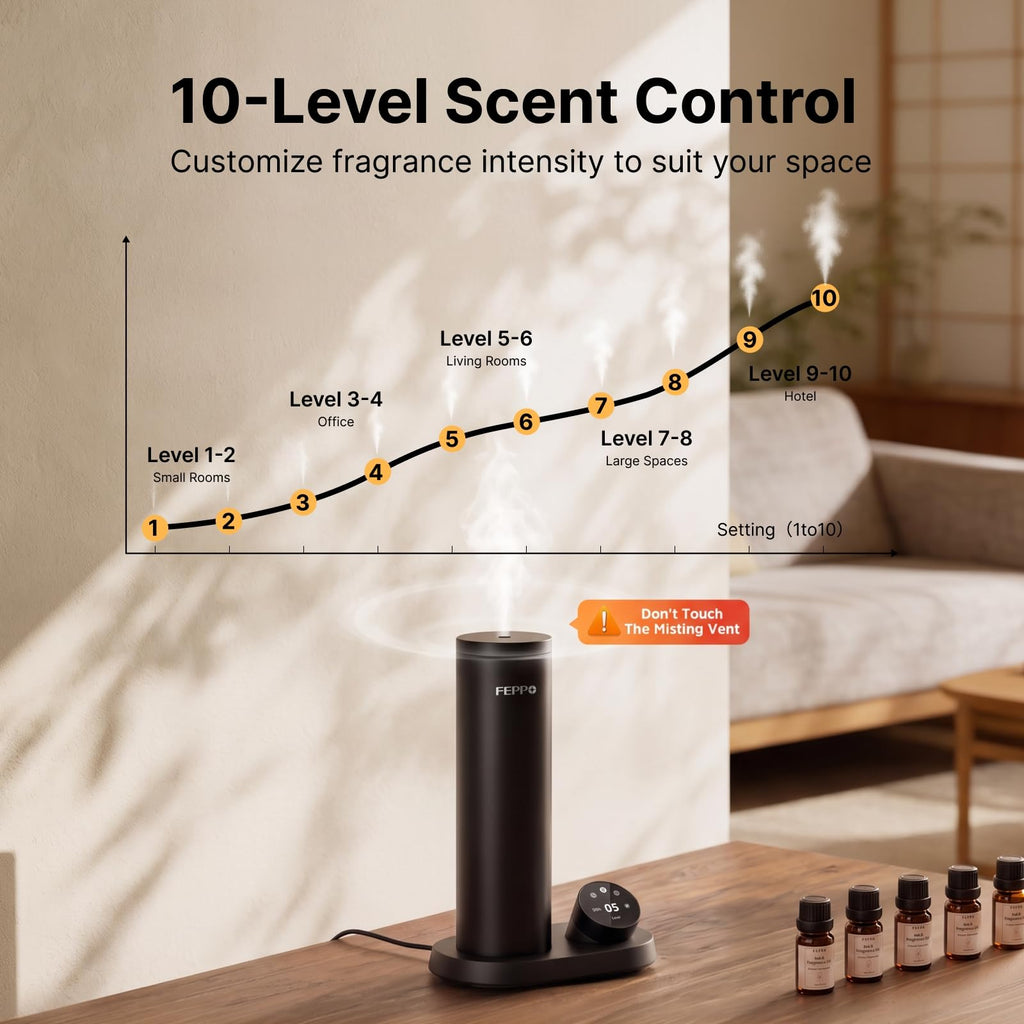 Waterless Diffuser Pro, 10-Level Diffusers, Up to 2000 Sq Ft