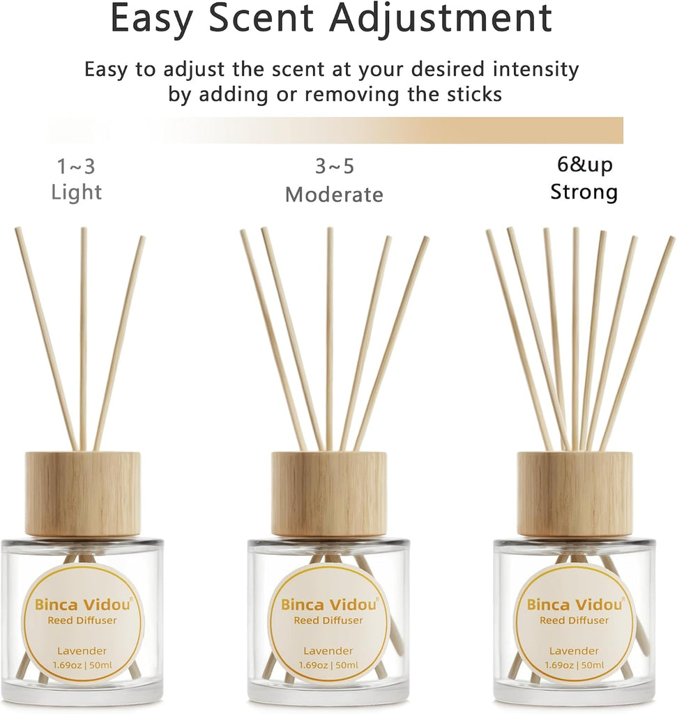 Reed Diffuser Set, Lavender & Vanilla Natural Scent Oil Diffusers with Sticks Bathroom Aromatherapy Decor 1.69oz x 2 - Set of 2