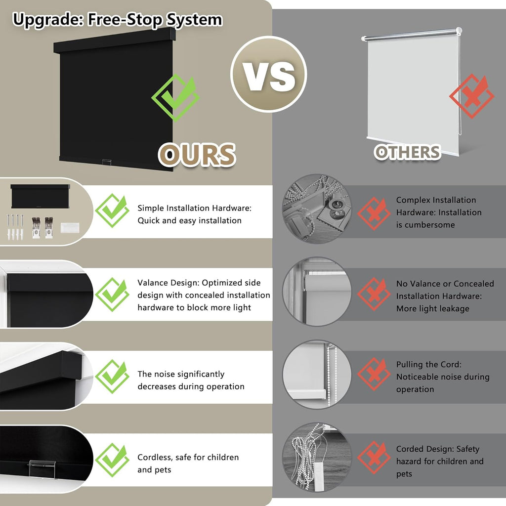 Cordless Blackout Roller Shades Blinds for Windows Free-Stop,Pull Down Room Darkening with Valance,Thermal Insulated