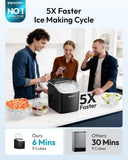 Countertop Ice Maker Machine with Handle, 26lbs Per Day, 9 Bullet Cubes in 6 Mins, Self-Cleaning Portable Ice Maker