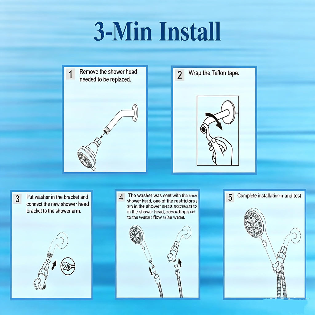 High Pressure Handheld Shower Head with 7 Spray Modes(Brushed Nickel)