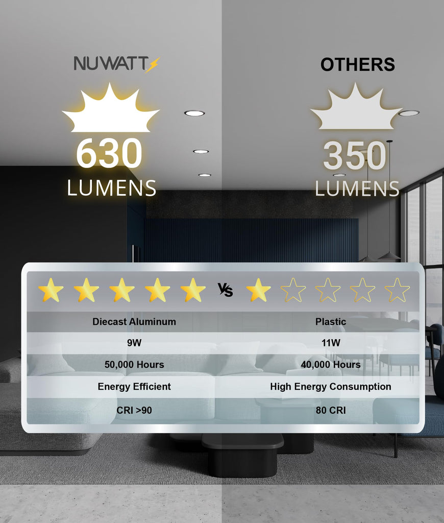 12 Pack 4 Inch LED Black Recessed Lights, 5CCT 2700-5000K, Dimmable