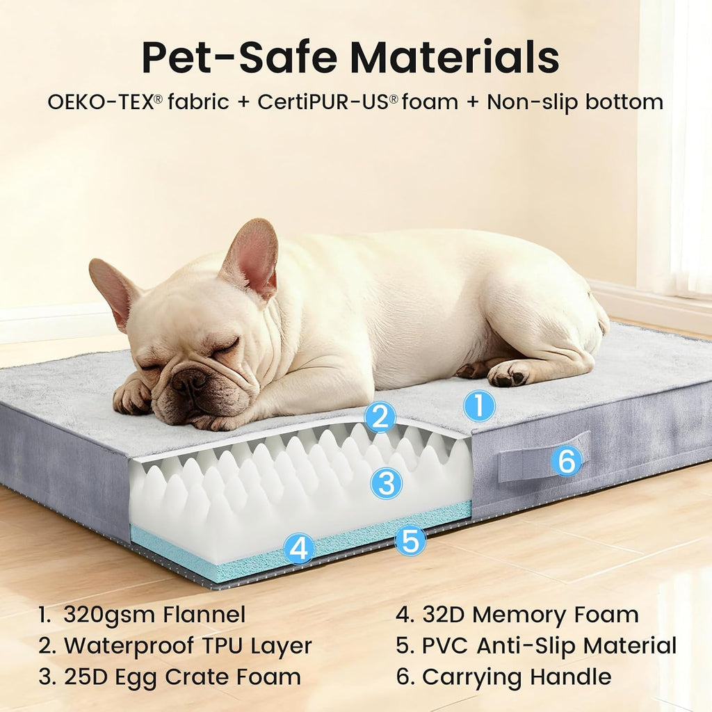 Orthopedic Medium Dog Bed, Reversible Memory Foam, -M(Gray)