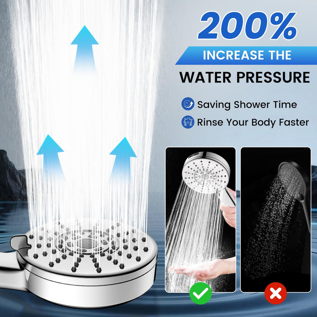 Rain Shower Head with Handheld, High Pressure Dual Shower Head Combo