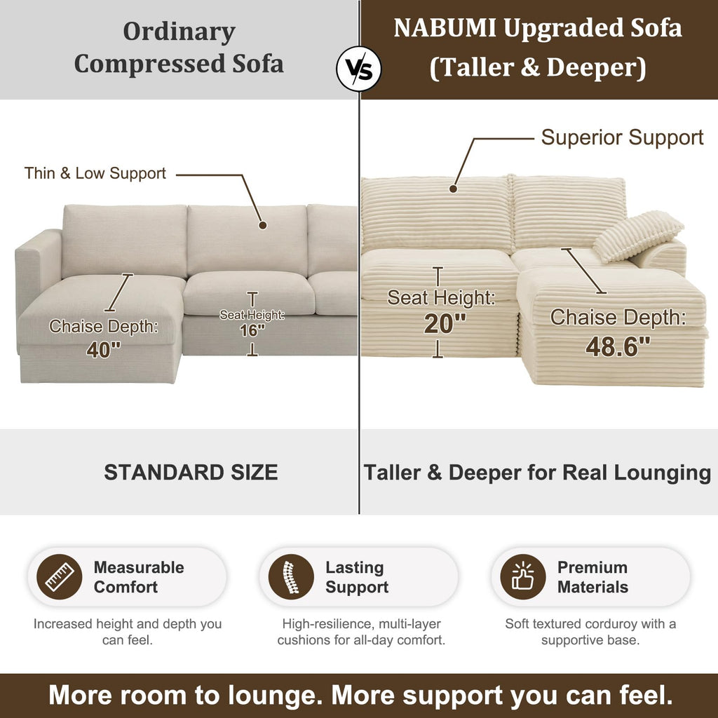 142" Modular Sectional Sofa with Storage, Oversized Boneless Couch