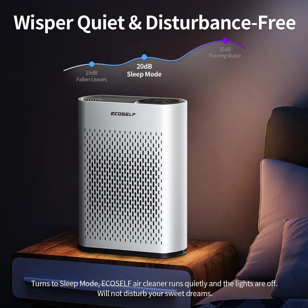 Air Purifier for Large Room, Cleans 2,400 ft² in 30 Mins, 3-Stage True HEPA, 360° Airflow, Large Tou