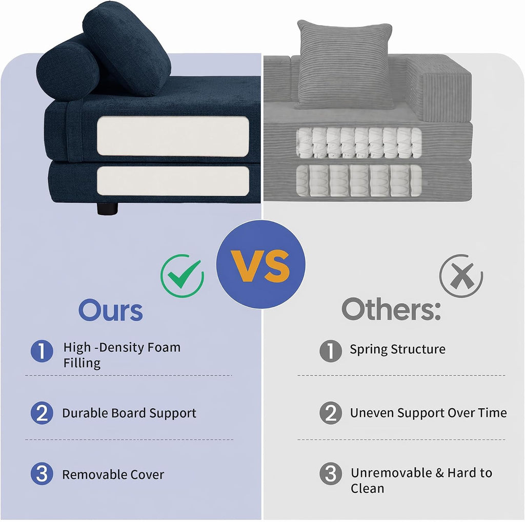 80-Inch Inch Upholstered Daybed, Chaise Lounge Chair Indoor , Navy