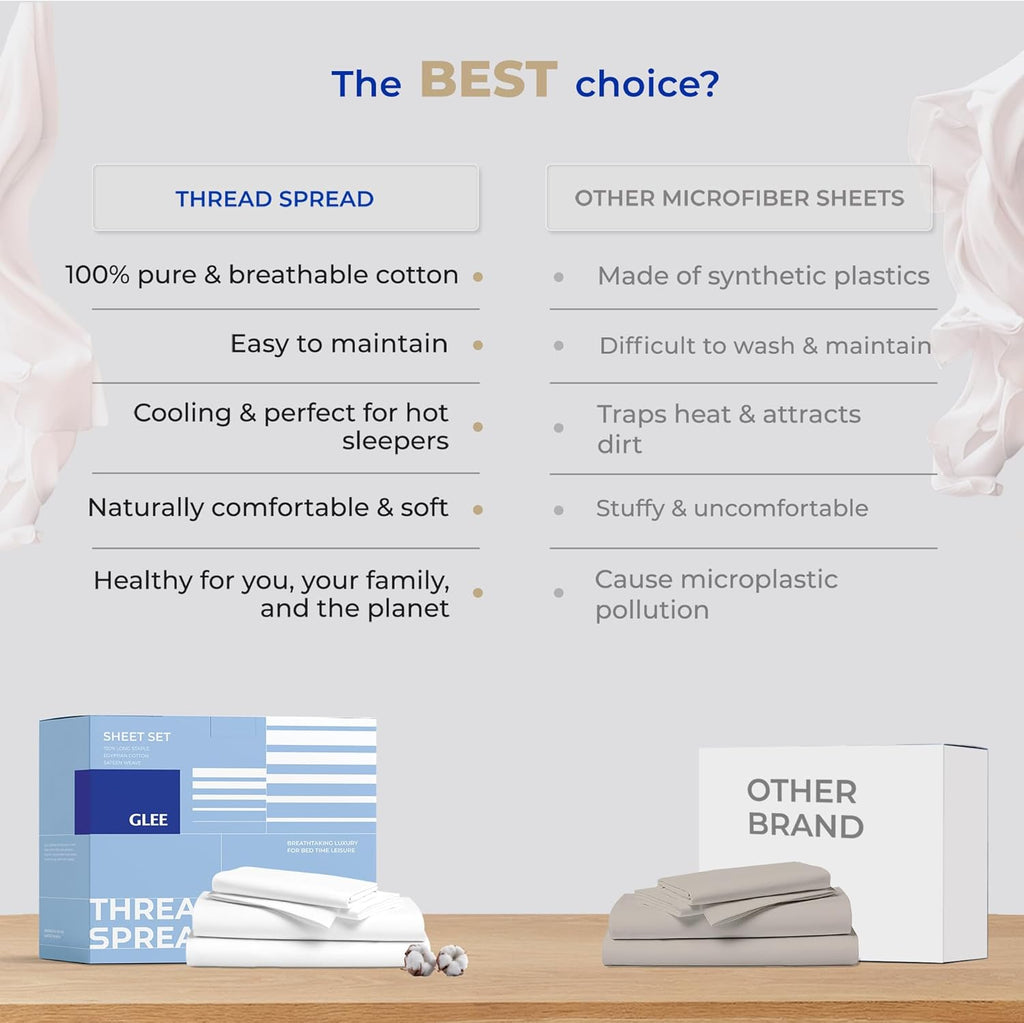 Egyptian Cotton Sheets King - Luxury King Cotton Sheet Sets 400 Thread Count (4 PC, White), 16 in Deep Pocket Soft