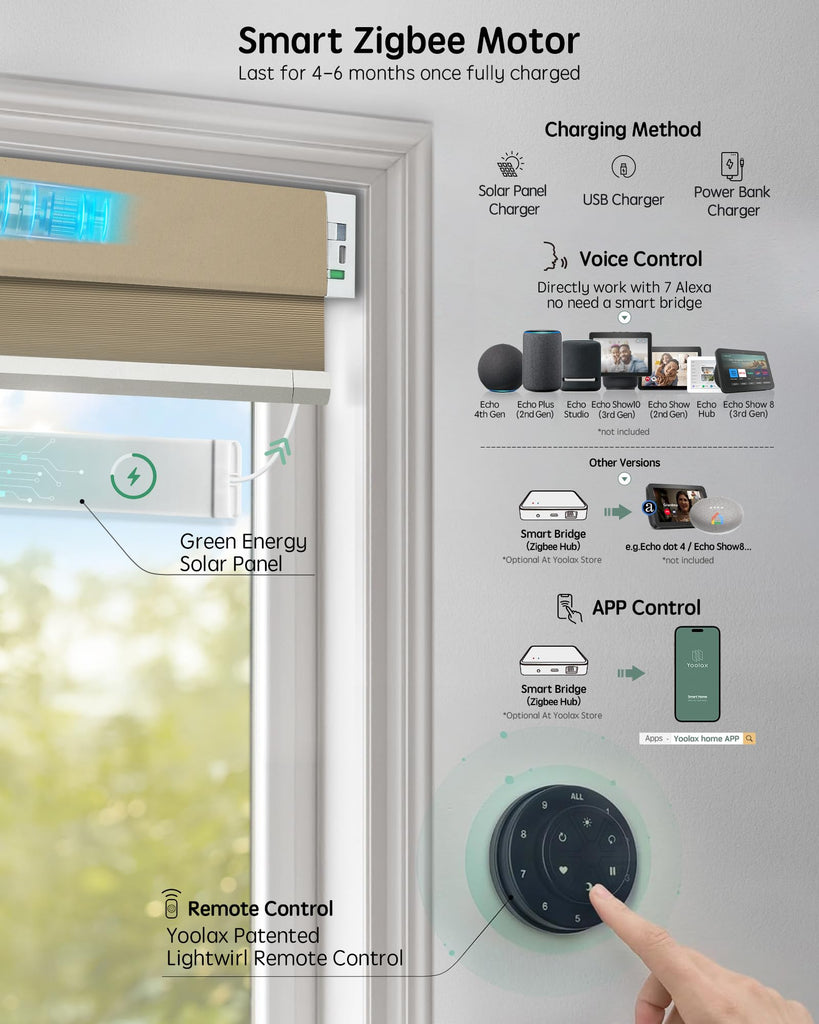 Motorized Cellular Shades, Custom, Blackout, Light Coffee