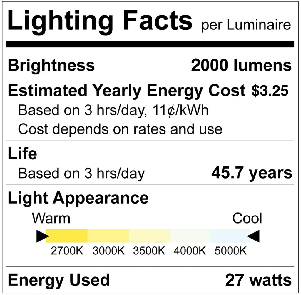 8 Inch LED Disk Lights, 27W, 2000LM, 5CCT Selectable 2700K