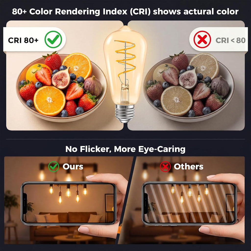 ST58 Vintage LED Edison Bulbs 60W Equivalent, Dimmable 6W 2700K