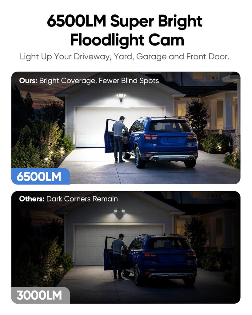 Floodlight Camera Hardwired, 2K+ UHD Outdoor Security Camera, 360° Pan & Tilt View, AI Detection & Tracking