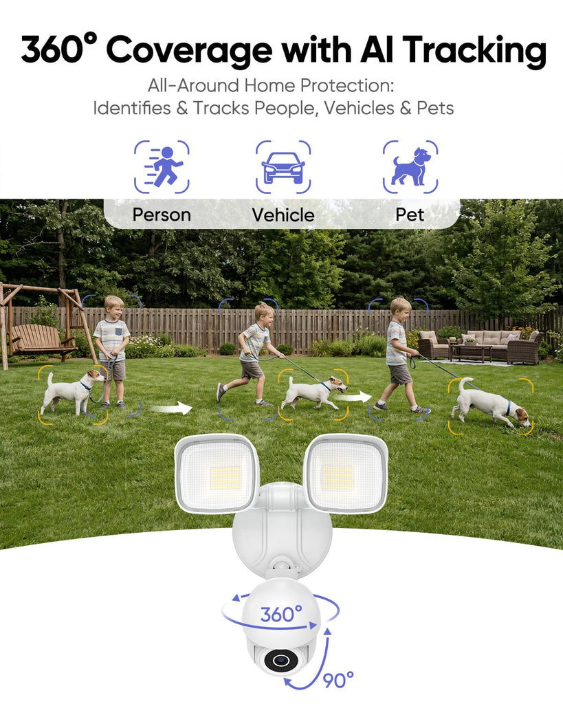 2K Floodlight Camera, 360° PTZ Hardwired Security Cam