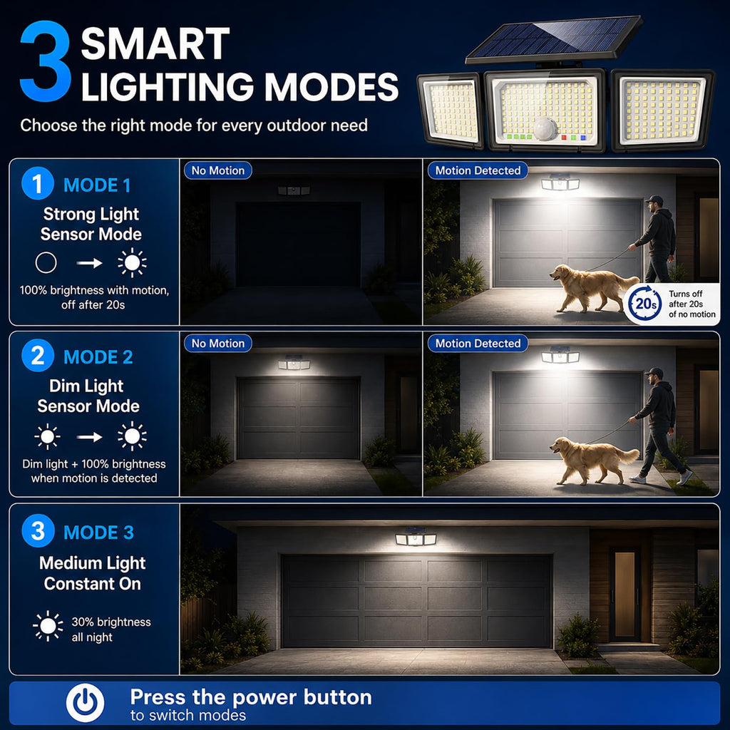 Solar Outdoor Lights Motion Sensor, 286 LED Security Flood Lights with Visual Battery & Mode Display, 3