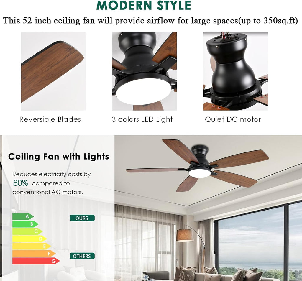 Ceiling Fans with Lights, Low Profile Ceiling Fan with Light and Remote/APP Control, DC Motor, Noiseless, Flush Mount