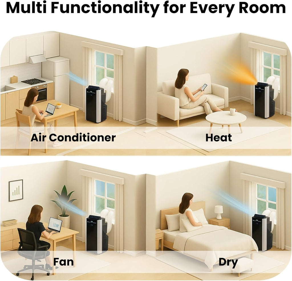 Portable Air Conditioner 14,000 BTU & Heater with Dual Hose Dehumidifier & Cooling Fan for 500 Sq Ft Rooms