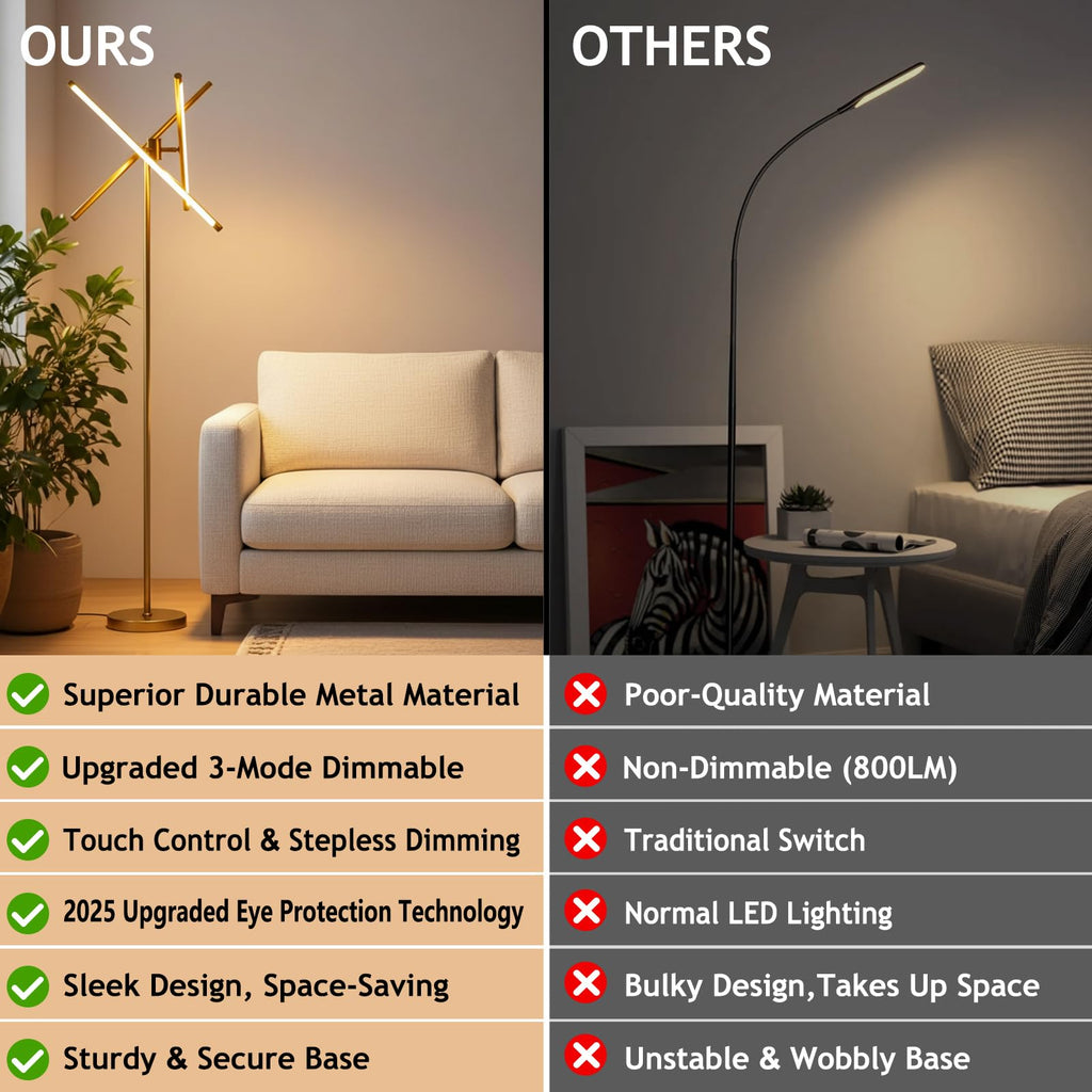 Modern Gold Floor Lamp, Dimmable LED Standing Lamp with Remote