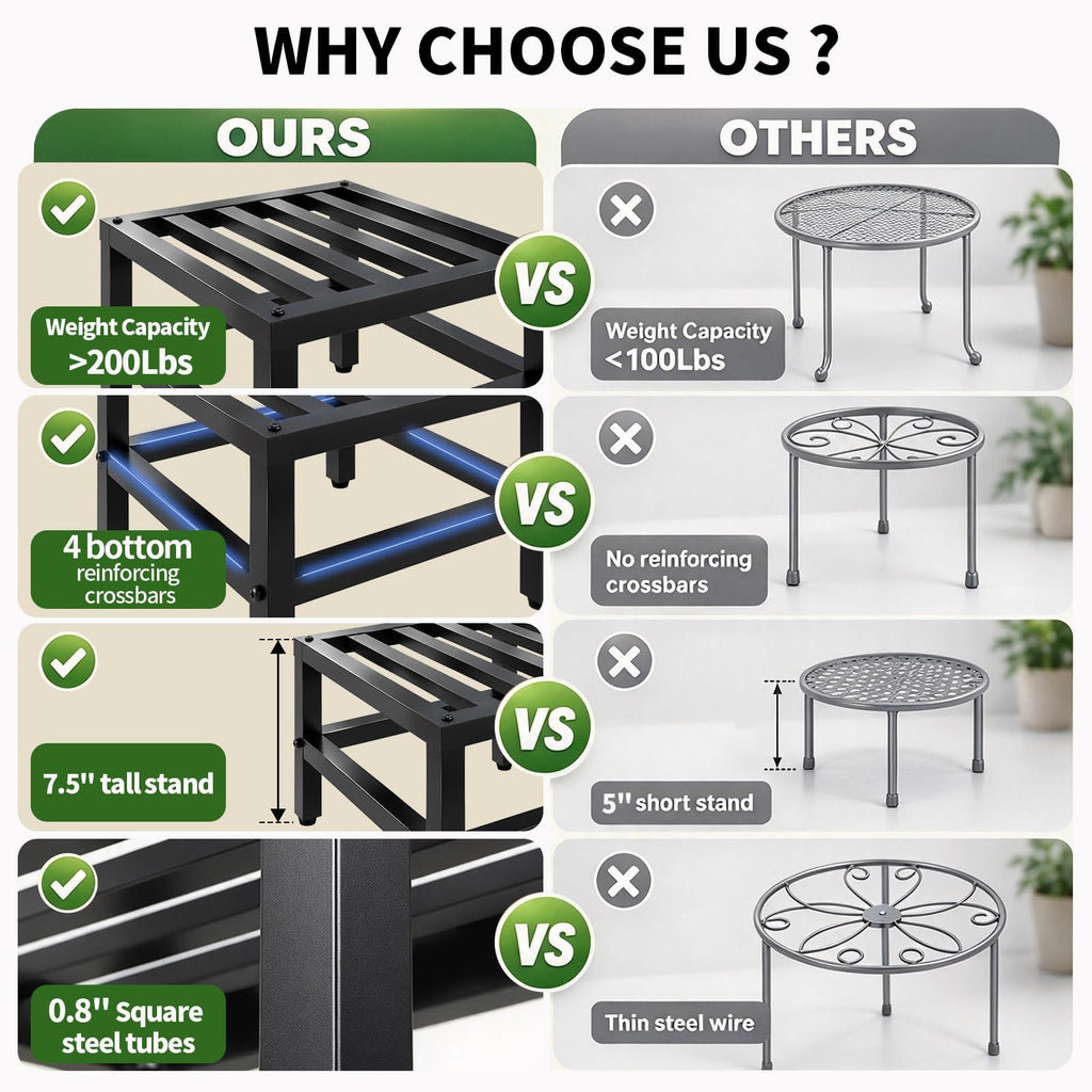 Plant Stand Indoor Outdoor, 2 Pcs Heavy Duty Plant Stands Metal Pedestal Stand for Indoor Outdoor, Wrought Iron