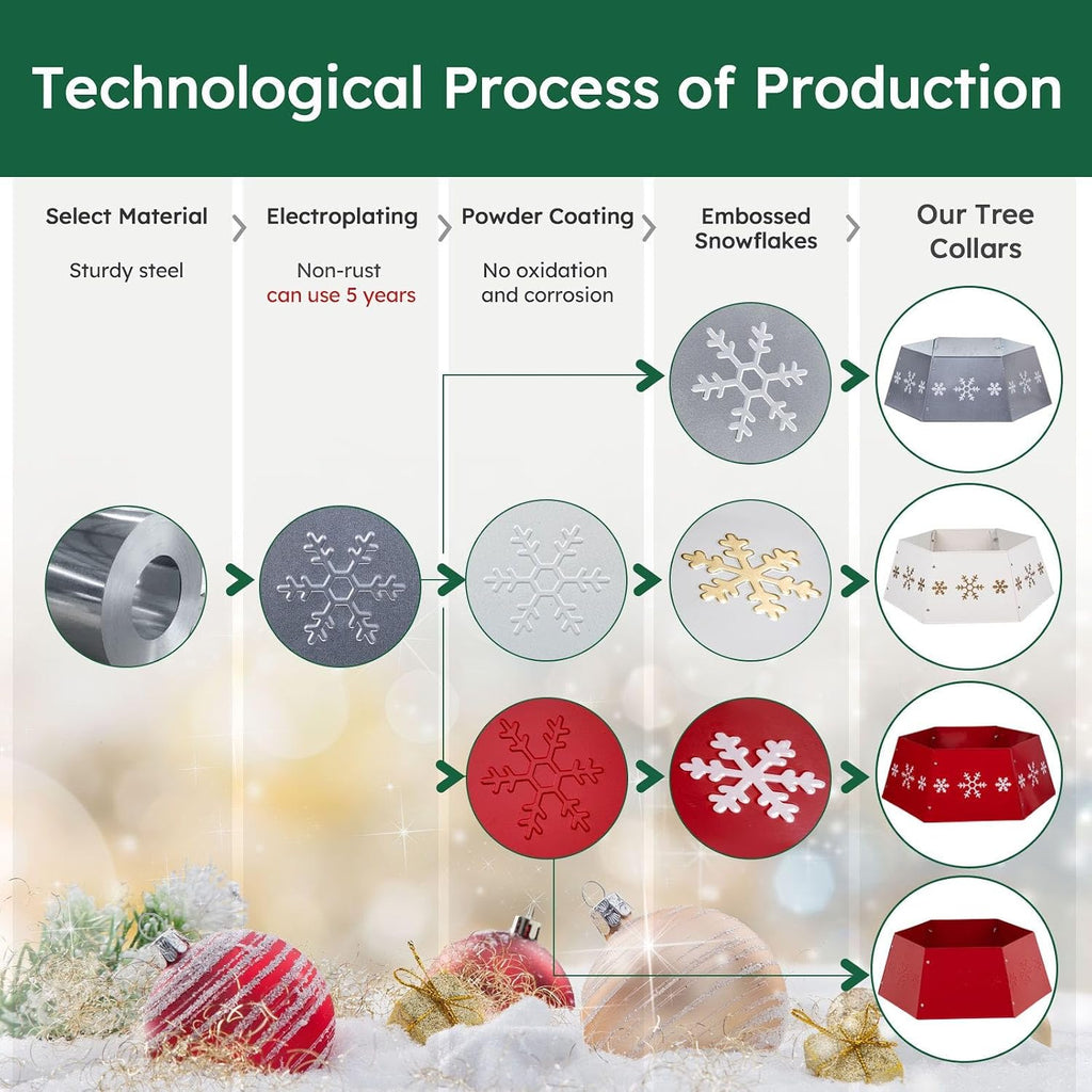 Metal Christmas Tree Collar with 3D Snowflake Authentic, Hexagon Heavy-Duty Iron Tree Base Cover for Pencil Tree