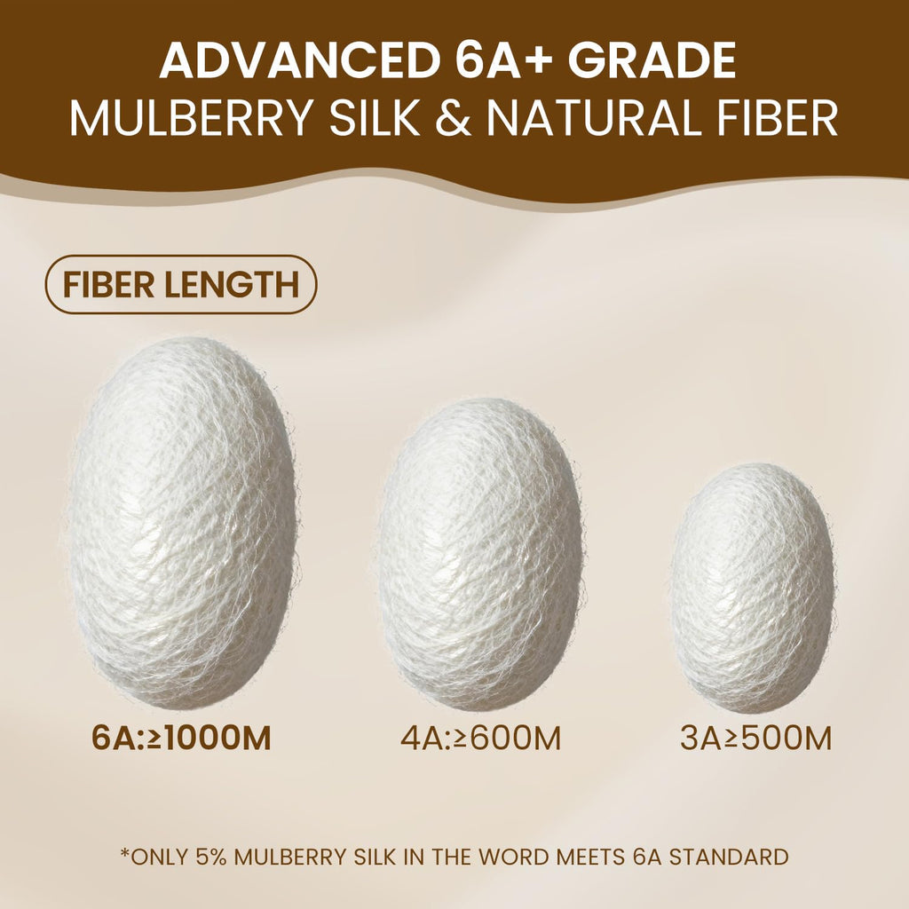 Luxury Mulberry Silk Modal Sheet Set 4pc