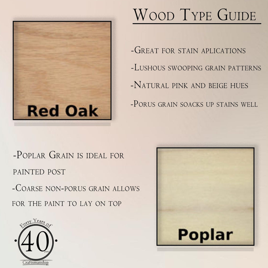 Box Newel Post 6.25" Raised Panel, Red Oak