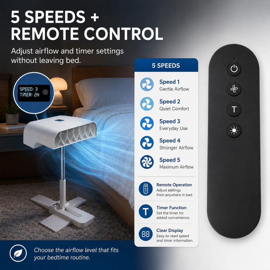 Sleep Bed Fan, 5-Speed Low Noise Air Fan Featuring Digital Screen, Height Adjustable And USB Rechargeable, Quick