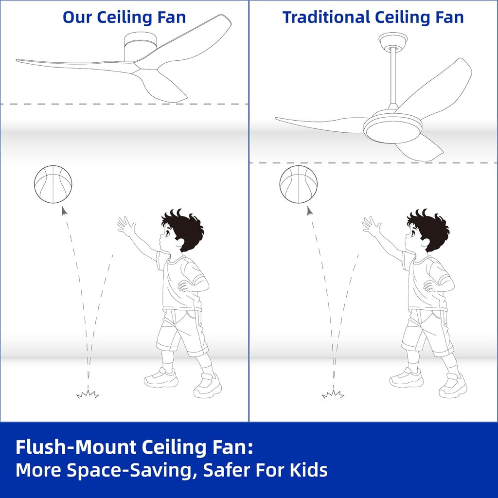 52" Low-Profile Modern Ceiling Fan with Remote – White Curved Blades, 3-Blade, DC Motor, No Light