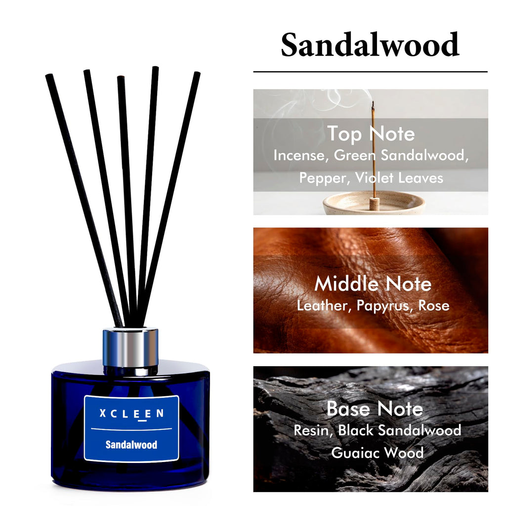Reed Diffuser Set, 6.7 fl oz Sandalwood Scented Oil Diffuser with Sticks, Reed Diffusers Bathroom Shelf Decor