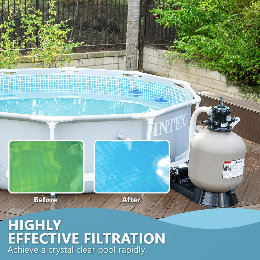 19" Sand Filter with 1.5HP Pool Pump High Flow 4,500GPH for Above Ground Swimming Pool Media System up to 18,000