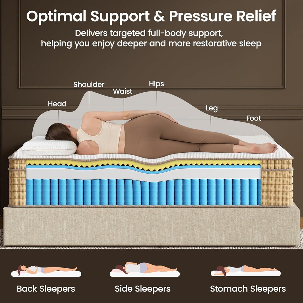 Firm Full Mattress 13 inch, Deep Sleep Hybrid Mattresses in a Box, Zoned Lumbar Support for & Back Pain Relief, Made