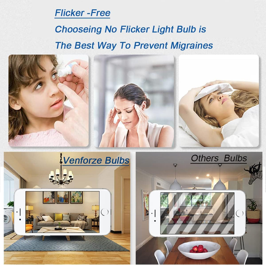 Bright Light Bulb,150w-200w Equivalent 2500LM E26 Led Bulb 23W Cool White 4000K A21 Led Light Bulb Non-Dimmable 2-Pack