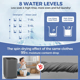 Portable Washing Machine, 20Lbs Capacity Full-Automatic Portable Washer Machine, 2.8Cu.ft Washer and Dryer Combo with