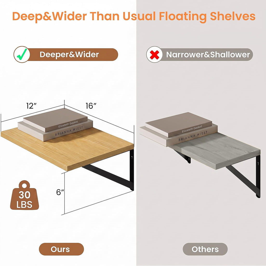16" x 12" Deep Floating Shelves Set of 3, Rustic Wide Wall Mounted Display Racks, Books, Plants & Collectibles, Easy