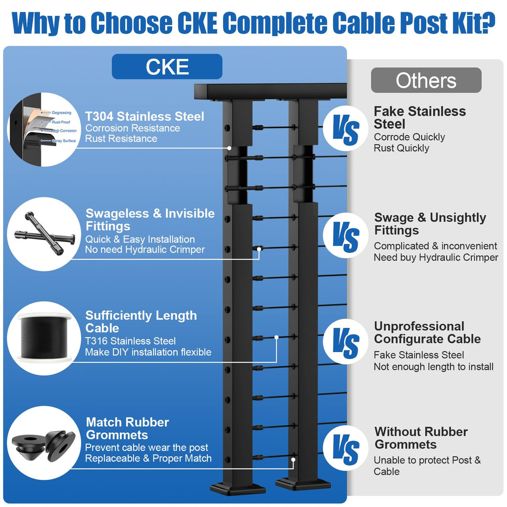 10ft-15ft Complete Set 42" Cable Railing Post Kit, 3Pack Black Level Drilled Line Posts(35"x2"x2"), Swageless Deck