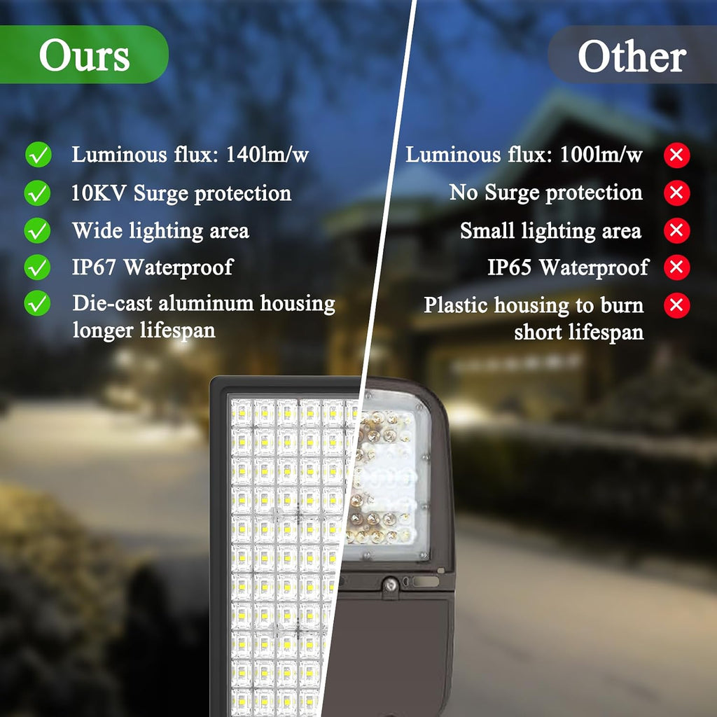 100W Dusk to Dawn Outdoor Light, Security Flood Lights | 14000LM, 6500K Daylight, IP67 Waterproof, Rugged Build &