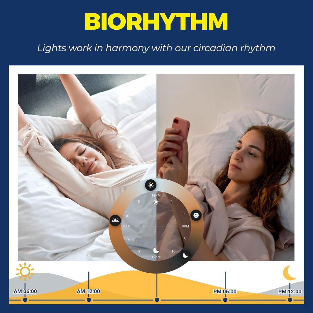 E12 Smart Light Bulbs Compatible with Alexa/Google Home, 1PC