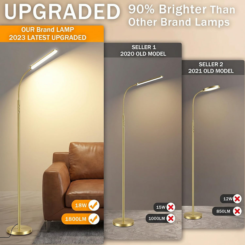 Gold Polished Floor Lamp, 18W LED, Luxury Decor Style & Stepless Dimming, Eye-Caring Timing Reading Lamp