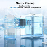 4L/6 Can Portable Mini Fridge,Personal Compact Refrigerator,Small Cooler for Food,Drinks or Skin Care, AC/DC for