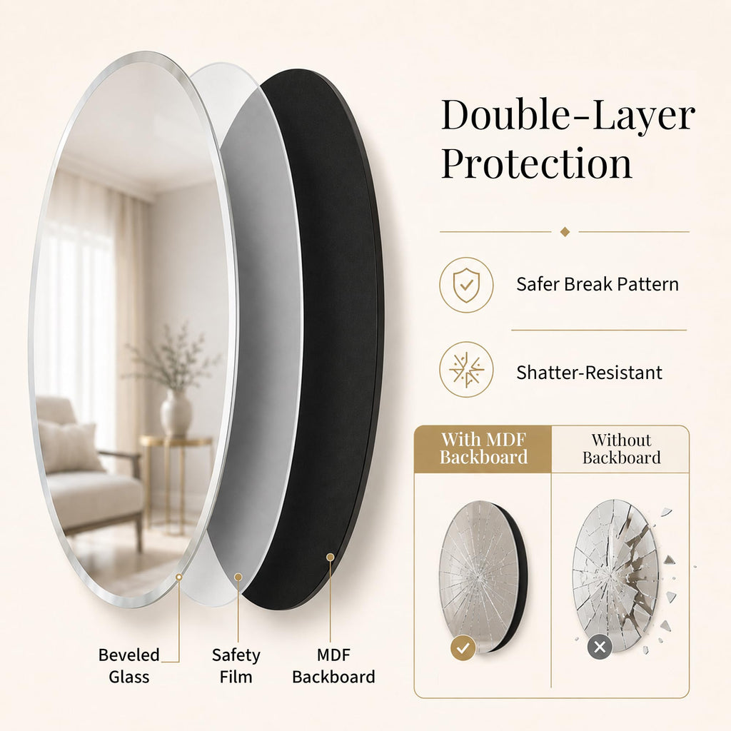 20x28 Inch Oval Frameless Beveled Wall Mirror Vanity