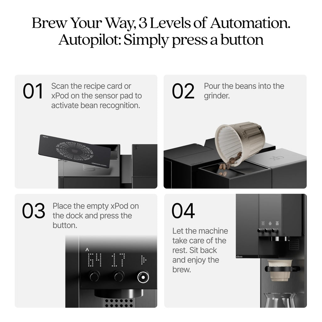 Studio Coffee Machine, Drip Coffee Maker, Grinder&Scale, AppControl