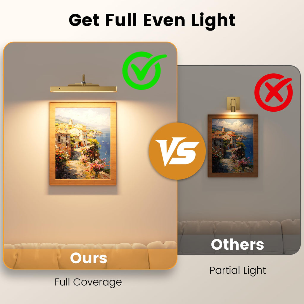 Gallery Lights for Wall 3 Pack, 12" Rechargeable Picture Lights, Cordless Remote Dimmable LED for Portrait Hallway