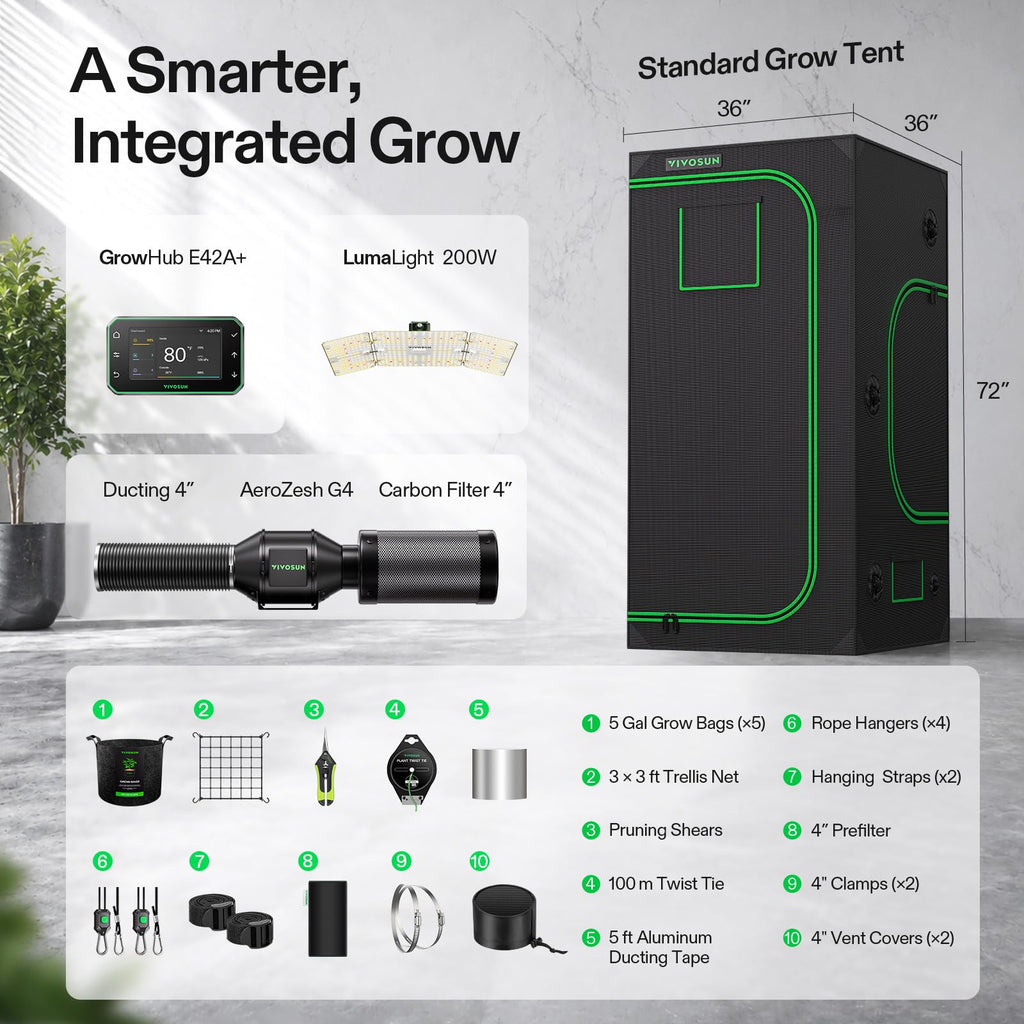 Smart Grow Tent Kit for 3x3 ft Indoor Growing, 36"x36"x72"
